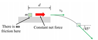 d
Vo
m
Constant net force
J45°
There is no
friction here
