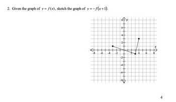 Answered: 2. Given The Graph Of Y = F(x), Sketch… 