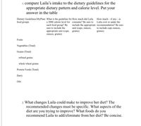 1. compare Laila’s intake to the dietary guidelines for the
appropriate dietary pattern and calorie level. Put your
answer in the table
Dietary Guidelines/MyPlate What is the guideline for How much did Laila
food groups
How much-if any–is
a 2000 calorie level for consume? Be sure to
Laila over or under the
each food group? Be
sure to include the
include the appropriate recommendation? Be sure
unit (cups, ounces,
to include cups ounces,
appropriate unit (cups, grams).
ounces, grams).
grams).
Fruits
Vegetables (Total)
Grains (Total)
refined grains
whole wheat grains
Protein Foods (Total)
Dairy
Oils
2. What cha
recommended changes must be specific. What aspects of the
diet are you trying to improve? What foods do you
recommend Laila to add/eliminate from her diet? Be concise.
Laila could make to improve her diet? The
