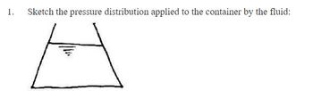 1.
Sketch the pressure distribution applied to the container by the fluid: