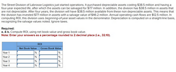 The Street Division of Labrosse Logistics just started operations. It purchased depreciable assets costing $38.5 million and having a
four-year expected life, after which the assets can be salvaged for $7.7 million. In addition, the division has $38.5 million in assets that
are not depreciable. After four years, the division will have $38.5 million available from these non depreciable assets. This means that
the division has invested $77 million in assets with a salvage value of $46.2 million. Annual operating cash flows are $12.5 million. In
computing ROI, this division uses beginning-of-year asset values in the denominator. Depreciation is computed on a straight-line basis,
recognizing the salvage values noted. Ignore taxes.
Required:
a. & b. Compute ROI, using net book value and gross book value.
Note: Enter your answers as a percentage rounded to 2 decimal place (i.e., 32.10).
ROI
Net Book Value Gross Book Value
Year 1
%
%
Year 2
Year 3
%
%
%
%
Year 4
%
%