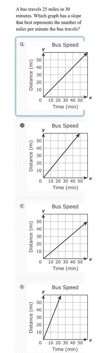 Answered A bus travels 25 miles in 30 minutes. bartleby