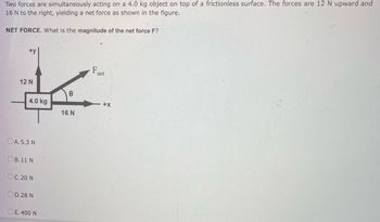 Two forces are simultaneously acting on a 4.0 kg object on top of a frictionless surface. The forces are 12 N upward and
16 N to the right, yielding a net force as shown in the figure.
NET FORCE. What is the magnitude of the net force F?
12 N
4.0 kg
A. 5.3 N
OB. 11 N
OC. 20 N
OD. 28 N
E. 400 N
8
16 N
F.
net
+X