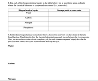 8. For each of the biogeochemical cycles in the table below, list at least three areas on Earth
where the chemical elements or compounds are stored (i.e., reservoirs).
Biogeochemical cycles
Storage pools or reservoirs
Water
Carbon
Nitrogen
Phosphorus
9. For the three biogeochemical cycles listed below, choose two reservoirs you have listed in the table
from Question #8 and describe how the chemical elements/compounds moves between the two reservoirs.
Note, you do not have to describe the complete cycle for each element/compound, simply describe the
processes that connect two of the reservoirs that make up the cycle.
Water:
Carbon:
Nitrogen:
