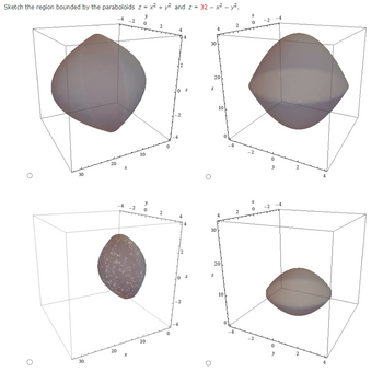 Sketch the region bounded by the paraboloids z = x² + y² and z = 32 - x² - y².
y
30
30
20
-2
-4 -2
10
y
0
10
2
2
0 Z
-2
30
20
z
4
30
Z
10
20
10
y
2
2