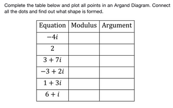 Complete the table below and plot all points in an Argand Diagram. Connect
all the dots and find out what shape is formed.
Equation Modulus | Argument
−4i
2
3 +7i
-3 + 2i
1+ 3i
6+i