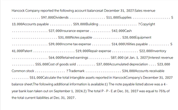 Hancock Company reported the following account balancesat December 31, 2027:Sales revenue
$97,000Dividends.
$11,000Supplies
13,000Accounts payable
41,000Patent
$59,000Building
Common stock..
$27,000Insurance expense
.... $31,000Notes payable ..
$39,000Income tax expense
$42,000Cash
. . $19,000Repair expense
?Copyright
$20,000Equipment
$14,000Utilities payable.
$22,000Inventory
$64,000Retained earnings.
.. $87,000 (at Jan. 1, 2027)Interest revenue
$55,000Cost of goods sold ..... .. $37,000Accumulated depreciation .... $23,000
$34,000Accounts receivable
? Trademark.
... $51,000Calculate the total intangible assets reported in HancockCompany's December 31, 2027
balance sheet. The following additional information is available:1) The note payable listed above was a 4-
year bank loan taken out on September 1, 2024.2) The total P - P - E at Dec. 31, 2027 was equal to 75% of
the total current liabilities at Dec. 31, 2027.
ՄԴ
S