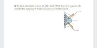 Q2: The plate is subjected to the two forces at A and B as shown. If 0 = 60°, determine the magnitude of the
resultant of these two forces and its direction measured clockwise from the horizontal.
6AN
