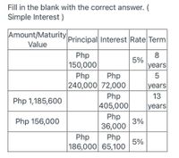 Answered: Find the present value: 1. Php 40,000… | bartleby