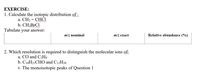 EXERCISE:
1. Calculate the isotopic distribution of :
a. CH2 = CHCI
b. CH2BrCl
Tabulate
your answer:
m/z nominal
m/z exact
Relative abundance (%)
2. Which resolution is required to distinguish the molecular ions of:
a. CO and C2H4
b. C10H21CHO and C12H26
c. The monoisotopic peaks of Question 1
