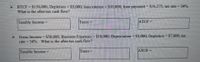 BTCF S150,000; Depletion
What is the after-tax cash flow?
$5,000, loan interest $10,000; loan payment $16,275; tax rate = 34%.
Taxable Income
Taxes
ATCF
Gross Income= $50,000; Business Expenses = S10,000; Depreciation $5,000, Depletion= $7,000, tax
rate - 34%. What is the after-tax cash flow?
Taxable Income
Taxes
ATCF
