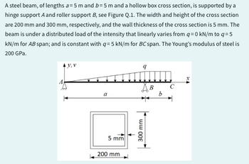 A steel beam, of lengths a = 5 m and b = 5 m and a hollow box cross section, is supported by a
hinge support A and roller support B, see Figure Q.1. The width and height of the cross section
are 200 mm and 300 mm, respectively, and the wall thickness of the cross section is 5 mm. The
beam is under a distributed load of the intensity that linearly varies from q = 0 kN/m to q= 5
kN/m for AB span; and is constant with q=5 kN/m for BC span. The Young's modulus of steel is
200 GPa.
y, v
5 mm
200 mm
9
300 mm
m
b
с
X