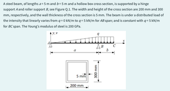 A steel beam, of lengths a=5 m and b=5 m and a hollow box cross section, is supported by a hinge
support A and roller support B, see Figure Q.1. The width and height of the cross section are 200 mm and 300
mm, respectively, and the wall thickness of the cross section is 5 mm. The beam is under a distributed load of
the intensity that linearly varies from q=0 kN/m to q=5 kN/m for AB span; and is constant with q= 5 kN/m
for BC span. The Young's modulus of steel is 200 GPa.
y, v
a
5 mm
200 mm
niwm
B
300 mm
b
с