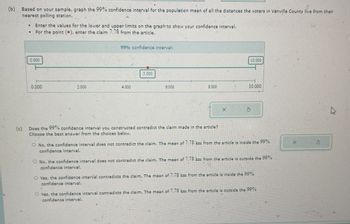 (b) Based on your sample, graph the 99% confidence interval for the population mean of all the distances the voters in Vanville County live from their
nearest polling station.
Enter the values for the lower and upper limits on the graph-to show your confidence interval.
For the point (*), enter the claim 7.78 from the article.
0.000
99% confidence interval:
0.000
2.000
4.000
5.000
10.000
6.000
8.000
10.000
(c)
Does the 99% confidence interval you constructed contradict the claim made in the article?
Choose the best answer from the choices below.
X
O No, the confidence interval does not contradict the claim. The mean of 7.78 km from the article is inside the 99%
confidence interval.
O No, the confidence interval does not contradict the claim. The mean of 7.78 km from the article is outside the 99%
confidence interval.
Yes, the confidence interval contradicts the claim. The mean of 7.78 km from the article is inside the 99%
confidence interval.
O Yes, the confidence interval contradicts the claim. The mean of 7.78 km from the article is outside the 99%
confidence interval.
5
&