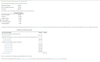 Cash flows from (used for) operating activities-indirect method
The income statement disclosed the following items for the year:
Depreciation expense
Gain on disposal of equipment
Net income
The changes in the current asset and liability accounts for the year are as follows:
Increase (Decrease)
$8,960
(5,120)
(1,920)
(6,080)
1,410
2,200
Accounts receivable
Inventory
Prepaid insurance
Accounts payable
Income taxes payable
Dividends payable
$57,600
33,600
508,000
a. Prepare the "Cash flows from (used for) operating activities" section of the statement of cash flows, using the indirect method. Use the minus sign to indicate cash out flows, cash payments, decreases in cash, or any negative adjustments.
Statement of Cash Flows (partial)
Line Item Description
Cash flows from (used for) operating activities:
▾
Adjustments to reconcile net income to net cash flows from (used for) operating activities:
Changes in current operating assets and liabilities:
b. Why is net cash flows from operating activities different than net income?
Cash flows from operating activities is based on
Amount Amount
00000000
of accounting, whereas net income is computed using
of accounting.