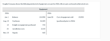 Vaughn Company shows the following entries in its Equipment account for 2026. All amounts are based on historical cost.
Equipment
2026
2026
Jan. 1
Balance
124,900
June 30
Cost of equipment sold
23,920
Aug. 10
Purchases
34,320
(purchased prior to 2026)
12
Freight on equipment purchased
750
25
Installation costs
2,550
Nov. 10
Repairs
460