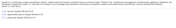 Google Inc. is a technology company specializing in Internet-related products and services, including its famous web search engine. Whirlpool Corp. manufactures home appliances including laundry appliances, refrigerators, and
dishwashers. Google has a market - to - book ratio of 3.8. Based on your knowledge of the industries in which these two companies compete, and the determinants of the M/B ratio, would you estimate that Whirlpool's
market-to - book ratio is
O A. less than Google's M/B ratio of 3.8
O B. approximately equal to Google's M/B ratio of 3.8
O C. greater than Google's M/B ratio of 3.8