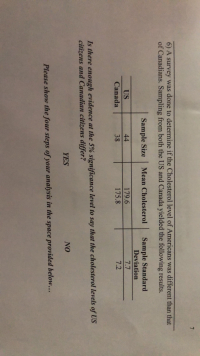 6) A survey was done to determine if the Cholesterol level of Americans was different than that
of Canadians. Sampling from both the US and Canada yielded the following results.
Sample Standard
Deviation
Sample Size
Mean Cholesterol
US
44
179.6
7.7
Canada
38
175.8
7.2
Is there enough evidence at the 5% significance level to say that the cholesterol levels of US
citizens and Canadian citizens differ?
YES
NO
Please show the four steps of your analysis in the space provided below...
