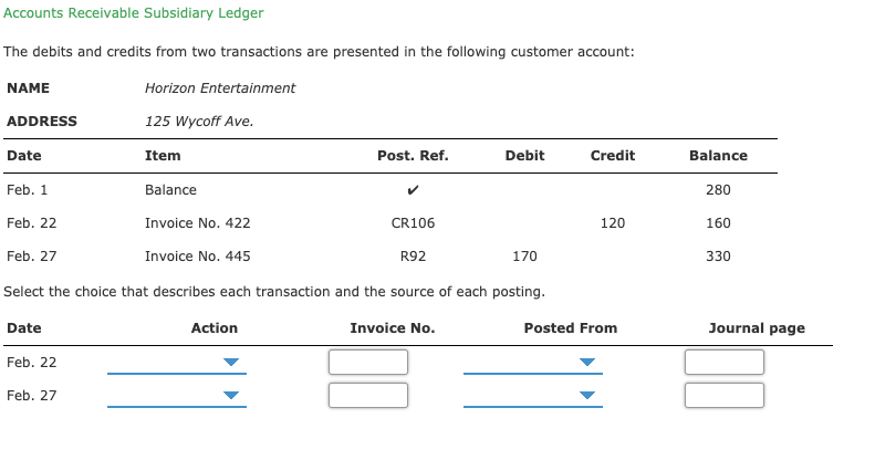 cash advance novo banco