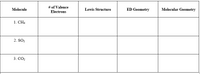 # of Valence
Molecule
Lewis Structure
ED Geometry
Molecular Geometry
Electrons
1. CH4
2. SO2
3. CO2
