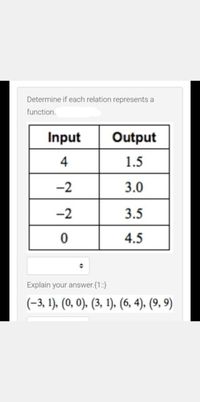 Determine if each relation represents a
function.
Input
Output
4
1.5
-2
3.0
-2
3.5
4.5
Explain your answer.{1:)
(-3, 1), (0, 0), (3, 1). (6, 4), (9, 9)
