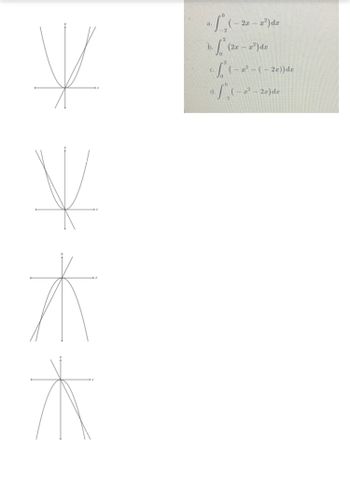 **
a.
2x - x²)dx
b. ² (2x - x²) dr
C
d.
(^(-2x)) de
-x²-2x)dx