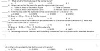 7. What is half of the total area of the normal curve?
b. 0
a.
-1
c. 0.5
d. 1
8. Where can we find the area of a specific region under the curve?
a. Table of Areas of Geometric Figure
c. Table of Contents
d. Periodic Table of Elements
b. Table of Areas Under Normal Curve
9. Find the area under the standard normal curve between z = -2.5 and z = 1.5.
d. 0.9392
a. 0.0062
b. 0.9270
c. 0.9332
10. Given: x = 35; µ = 15; o = 4. Find the z score.
b. 5
С. 10
d. 15
а. -5
11. The mean score of the students on pre-assessment is 10 and the standard deviation is 2. What was
Elson's raw score if his z – score is 3?
а. 8
b. 12
с. 16
d. 20
12. Given: z = 2.25; µ = 70; o = 9. Find the value of x.
c. 90.25
13. The average score on Statistics and Probability Summative Test is 40 points with a standard deviation
a. -49.75
b. 35.11
d. 148.5
of 4. What is the probability that Beth's score is 25 points?
c. 0.009%
a. -3.75%
b. -0.009%
d. 3.75%
