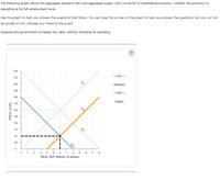 The following graph shows the aggregate demand (AD) and aggregate supply (AS) curves for a hypothetical economy. Initially, the economy is
operating at its full-employment level.
Use the graph to help you answer the questions that follow. You can drag the curves on the graph to help you answer the questions, but you will not
be scored on any changes you make to the graph.
Suppose the government increases tax rates without changing its spending.
(?
300
275
s,
250
Demand
225
200
Supply
175
150
125
100
D,
75
50
25
D,
0 1 2 3 4 5 6
7
10
11
12
REAL GDP (Billions of dollars)
PRICE LEVEL
