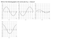 Which of the following graphs is the correct plot of y
3 sin(x)?
5+
5+
4
4
4
3
2
2
3
-1
-2
-2
-2
-3
-3
-3
-4
-4
-4
of
5
4
3
-2
-3
-4
-5+
O.
O.
