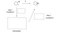 Br
?
Step 1
Conditions?
Step 2
Conditions?
intermediate
