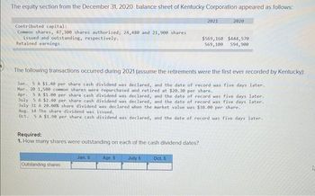 The equity section from the December 31, 2020 balance sheet of Kentucky Corporation appeared as follows:
Contributed capital:
Common shares, 47,300 shares authorized; 24,480 and 21,900 shares
issued and outstanding, respectively.
Retained earnings
Required:
1. How many shares were outstanding on each of the cash dividend dates?
The following transactions occurred during 2021 (assume the retirements were the first ever recorded by Kentucky):
Jan. 5 A $1.40 per share cash dividend was declared, and the date of record was five days later.
Mar. 20 1,500 common shares were repurchased and retired at $20.30 per share.
Outstanding shares
Apr. 5 A $1.00 per share cash dividend was declared, and the date of record was five days later.
July 5 A $2.40 per share cash dividend was declared, and the date of record was five days later.
July 31 A 20.00% share dividend was declared when the market value was $38.00 per share.
Aug. 14 The share dividend was issued.
Oct. 5 A $1.90 per share cash dividend was declared, and the date of record was five days later.
Jan. 5
Apr. 5
2021
July 5
2020
Oct. 5
$559,160 $444,570
569,100 594,900