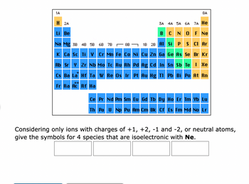 1A
H2A
Li Be
Na Mg 3B 4B 5B
K Ca Sc Ti V
68 7B
8B
3A 4A 5A 6A 7A He
B C
N O F Ne
1B 2B Al Si P
Cs Ba La Hf Ta W Re Os Ir
**
Fr Ra Ac Rf Ha
Rb Sr Y Zr Nb Mo Tc Ru Rh Pd Ag Cd In
8A
Cr Mn Fe Co Ni Cu Zn Ga Ge As Se Br Kr
Pt Au Hg Tl
S Cl Ar
Sn Sb Te I Xe
Pb Bi Po At Rn
Ce Pr Nd Pm Sm Eu Gd Tb Dy Ho Er Tm Yb Lu
Th Pa U Np Pu Am Cm Bk Cf Es Fm Md No Lr
Considering only ions with charges of +1, +2, -1 and -2, or neutral atoms,
give the symbols for 4 species that are isoelectronic with Ne.