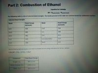 Part 2: Combustion of Ethanol
Equation for Enthalpy
AH= Honds broken- Hoonds formed
The following table is a list of selected bond energies. The bonds present in this table are common bonds for combustion reactions.
Selected Bond Energies
Bond
Bond Energy
Bond
Bond Energy
(kl/mole)
(kl/mole)
436
C=0
799
H-H
0-0
495
C-C
348
463
C=C
614
O-H
413
C-C (aromatic)
519
C-H
358
N3D0
623
C-O
Use the foliowving balanced equation and chart to complete the bond energy caloulations fer the fuel, methane.
CH,OH 30-2 CO,+3 H0
Compound
Total Bond Energy
Oxygen, 02
495 kJ/mol
Carbon Dioxide, CO,
1598 kJ/mol
Water, H,O
926 kJ/mol
