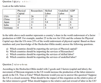 Question 1
Look at the table below.
Physical
Capital
Researchers Skilled
Unskilled GDP
Labor
Labor
USA
25
26
27
2
China
10
17
8
18
Japan
12
11
5.8
2
226
20
15
India
4
3
6
30
5
Germany 8
6
3
1
4.5
In the table above each number represents a country's share in the world endowment of a factor
production or GDP. For example, number 25 in the row for USA and the column for Physical
Capital says that the US owns 25% of the world endowment of physical capital. Based on these
numbers and your knowledge of the Heckscher-Ohlin model, answer the following questions.
a) Which countries should be exporting the services of Physical capital?
b) Which countries should be importing the services of Researchers?
c) Which countries should be exporting the services of skilled labor?
d) Which countries should be exporting the services of unskilled labor?
Question 2 k
According to the Heckscher-Ohlin model with 2 goods and 2 factors (capital and labor), the
movement of Mexican migrants to the US would increase the production of the labor-intensive
goods in the US. True or False? Which theorem would you use to answer this question? Suppose
the US is a closed economy. What should be the impact of this migration on the relative price of
the labor-intensive good? What should happen to the relative and real reward of labor in the US?