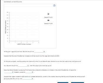 automatically connect the points.
WAGE (Dollars per worker)
300
270
240
210
180
150
120
90
60
30 +
0
0
3
LABOR (Number of workers)
2
At the given wage and price level, Blewitt's should hire
Demand P = $13
Now Blewitt's should hire
Demand P = $15
Suppose that the price of blueberries increases to $15 per pound, but the wage rate remains at $200.
?
On the previous graph, use the purple points (diamond symbol) to plot Blewitt's labor demand curve when the output price is $15 per pound.
when the output price is $15 per pound.
Assuming that all blueberry-producing firms have similar production schedules, an increase in the price of blueberries will cause the
blueberry pickers to
Suppose that wages increase to $250 due to an increased demand for workers in this market. Assuming that the price of blueberries remains at $15
per pound, Blewitt's will now hire