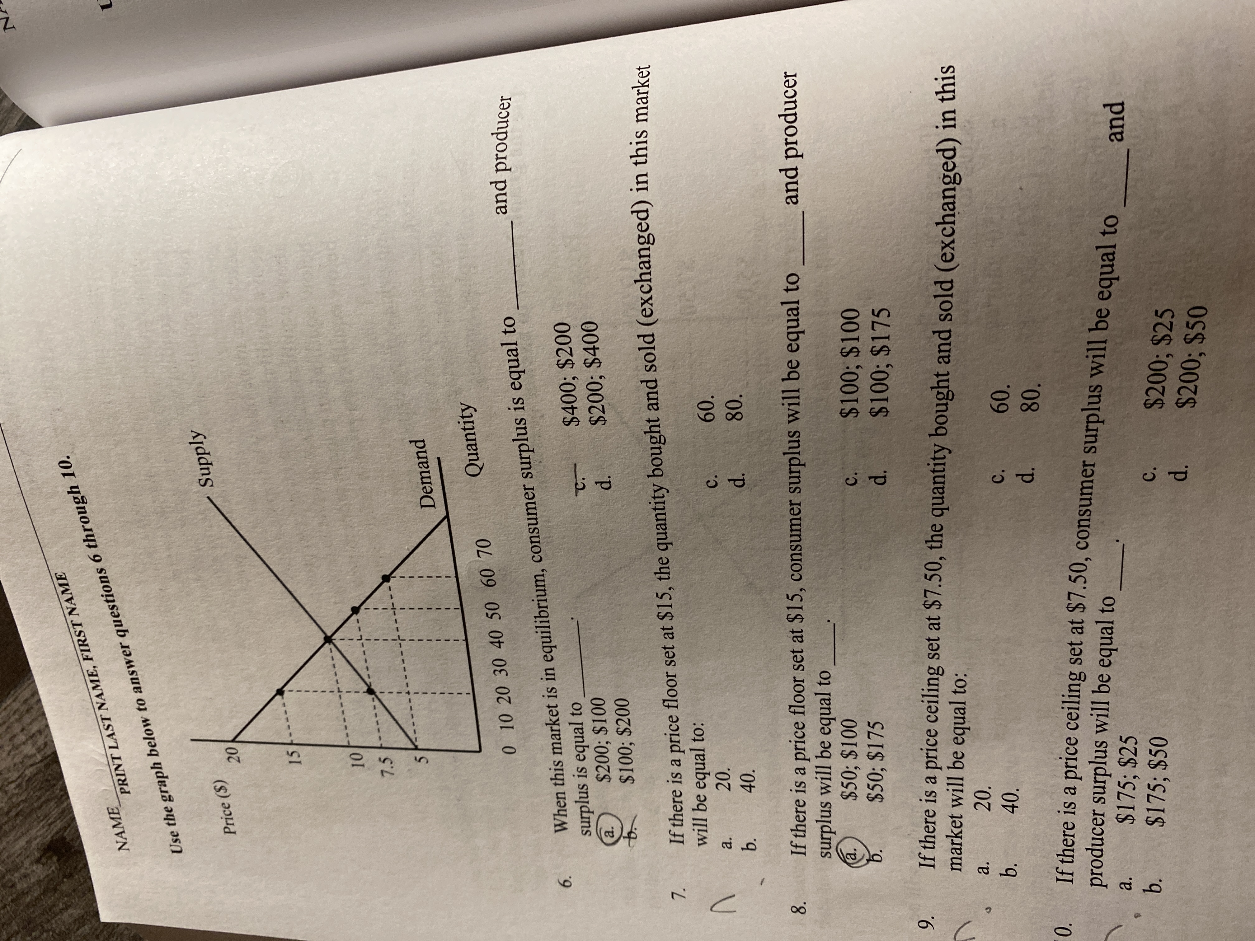 NAME
PRINT LAST NAME, FIRST NAME
Use the graph below to answer questions 6 through 10.
Price ($)
20
Supply
15
10
7.5
Demand
Quantity
0 10 20 30 40 50 60 70
and producer
When this market is in equilibrium, consumer surplus is equal to
surplus is equal to
$200; $100
$100; $200
6.
$400; $200
$200; $400
a.
d.
If there is a price floor set at $15, the quantity bought and sold (exchanged) in this market
will be equal to:
7.
20.
C.
60.
a.
b.
40.
d.
80.
8.
If there is a price floor set at $15, consumer surplus will be equal to
surplus will be equal to
$50; $100
$50; $175
and producer
a.
$100; $100
$100; $175
C.
b.
d.
9.
If there is a price ceiling set at $7.50, the quantity bought and sold (exchanged) in this
market will be equal to:
a.
20.
b.
40.
C.
60.
d.
80.
If there is a price ceiling set at $7.50, consumer surplus will be equal to
producer surplus will be equal to
$175; $25
$175; $50
'0.
a.
and
b.
C.
$200; $25
$200; $50
d.
