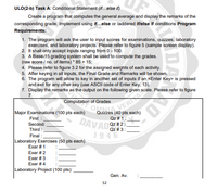 ULO(2-b) Task A: Conditional Statement (if.else if)
Create a program that computes the general average and display the remarks of the
corresponding grade. Implement using if..else or laddered iflelse if conditions Program
Requirements:
1. The program will ask the user to input scores for examinations, quizzes, laboratory
exercises, and laboratory projects. Please refer to figure 5 (sample screen display).
2. It shall only accept inputs ranging from 0- 100.
3. A Base-15 grading system shall be used to compute the grades.
(raw score / no. of items) * 85 + 15;
4. Please refer to figure 3.2 for the assigned weights of each activity.
5. After keying in all inputs, the Final Grade and Remarks will be shown.
6. The program will allow to key in another set of inputs if an <Enter Key> is pressed
and exit for any other key (use ASCII code of Enter Key, 13).
7. Display the remarks as the output on the following given scale. Please refer to figure
7
VERI
DAVAD
Computation of Grades
Major Examinations (100 pts each)
First :
Second:
Quizzes (40 pts each)
Qz # 1:
Qz #2:
Qz # 3:
1946
Third :
Final :
Laboratory Exercises (50 pts each)
Exer #1
Exer # 2
Exer # 3
Exer # 4
Laboratory Project (100 pts):
Gen. Av.
52
DA
