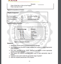 The Laivenity of Mindana
Remarks
Press <Enter Key> to Re-run the Program
Press <any key> to exit
Figure 5 Computations of Grades.
Weights Assignment
First Examination
Laboratory Exercise 10%
Quizzes
10%
Second Examination
10%
10%
Third Examination
Final
10%
Laboratory Project 20%
30%
Figure 6 Weights assignment
General Average
Remarks
100 – 95
Excellent
94 - 90
Very Good
89 - 85
Good
84 - 80
Satisfactory
Fair
79- 75
Below 75
Failed
Figure 7. Equivalent Remarks.
Questions:
1. What is the process used to compute the general average?
2. What programming structure is used, enabling the program to select appropriate
grade remarks?
3. How many segments of the "if-else" statement are needed to show appropriate
remarks of the gen. average?
4. What logical and relational operators where used to state appropriate range of
grades?
5. Toperators were used to state the appropriate range of grades?
6. Write the complete pseudocode of the program.
53
