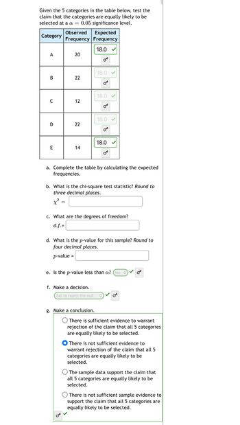 Given the 5 categories in the table below, test the
claim that the categories are equally likely to be
selected at a a = 0.05 significance level.
Category
A
B
с
D
E
Observed
Expected
Frequency Frequency
18.0 ✓
20
22
12
22
14
0
18.0
f. Make a decision.
18.0✔
Fail to reject the null.
8
g. Make a conclusion.
✓
18.0
8
a. Complete the table by calculating the expected
frequencies.
Or
b. What is the chi-square test statistic? Round to
three decimal places.
x² =
18.0
Or
c. What are the degrees of freedom?
d.f.=
>
d. What is the p-value for this sample? Round to
four decimal places.
p-value=
e. Is the p-value less than a? No
OB
There is sufficient evidence to warrant
rejection of the claim that all 5 categories
are equally likely to be selected.
There is not sufficient evidence to
warrant rejection of the claim that all 5
categories are equally likely to be
selected.
The sample data support the claim that
all 5 categories are equally likely to be
selected.
There is not sufficient sample evidence to
support the claim that all 5 categories are
equally likely to be selected.