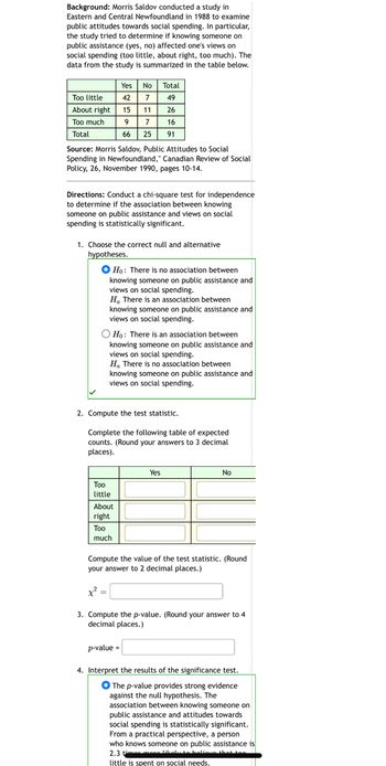 Background: Morris Saldov conducted a study in
Eastern and Central Newfoundland in 1988 to examine
public attitudes towards social spending. In particular,
the study tried to determine if knowing someone on
public assistance (yes, no) affected one's views on
social spending (too little, about right, too much). The
data from the study is summarized in the table below.
Too little
About right
Too much
Total
Source: Morris Saldov, Public Attitudes to Social
Spending in Newfoundland," Canadian Review of Social
Policy, 26, November 1990, pages 10-14.
Directions: Conduct a chi-square test for independence
to determine if the association between knowing
someone on public assistance and views on social.
spending is statistically significant.
Yes
No
No
42 7
1. Choose the correct null and alternative
hypotheses.
O Ho: There is no association between
knowing someone on public assistance and
views on social spending.
Ha There is an association between
knowing someone on public assistance and
views on social spending.
Too
little
Total
49
15 11
26
9
7
16
66 25 91
O Ho: There is an association between
knowing someone on public assistance and
views on social spending.
Ha There is no association between
knowing someone on public assistance and
views on social spending.
About
right
2. Compute the test statistic.
Complete the following table of expected
counts. (Round your answers to 3 decimal
places).
Too
much
x² =
p-value=
Yes
Compute the value of the test statistic. (Round
your answer to 2 decimal places.)
No
3. Compute the p-value. (Round your answer to 4
decimal places.)
4. Interpret the results of the significance test.
The p-value provides strong evidence
against the null hypothesis. The
association between knowing someone on
public assistance and attitudes towards
social spending is statistically significant.
From a practical perspective, a person
who knows someone on public assistance is
2.3 times more likely to believe that too
little is spent on social needs.