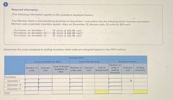 !
Required information
[The following information applies to the questions displayed below.]
Trey Monson starts a merchandising business on December 1 and enters into the following three inventory purchases.
Monson uses a periodic inventory system. Also, on December 15, Monson sells 29 units for $50 each.
Purchases on December 7
Purchases on December 14
Purchases on December 21
Total
Determine the costs assigned to ending inventory when costs are assigned based on the FIFO method.
Purchases:
December 7
December 14
December 21
19 units @ $20.00 cost
36 units @ $30.00 cost
29 units @ $36.00 cost
Goods Available for Sale
Number of
units
Cost per
unit
Cost of Goods
Available for
Sale
Periodic FIFO:
Cost of Goods Sold
Number of
units sold
Cost per
unit
Cost of
Goods Sold
Ending Inventory
Number of
units in
ending
inventory
Cost per
unit
4
Ending
Inventory