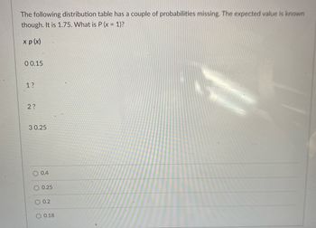 The following distribution table has a couple of probabilities missing. The expected value is known
though. It is 1.75. What is P (x = 1)?
xp (x)
0 0.15
1?
2?
3 0.25
O 0.4
O 0.25
0.2
O 0.18