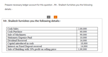 Prepare necessary ledger account for this question. Mr. Shailesh furnishes you the following
details: -
3
Mr. Shailesh furnishes you the following details:-
Cash Sales
Cash Purchase
Sale of Machinery
Stationery Expense Paid
Dividend Received
Capital introduced in cash
Interest on Fixed Deposit received
Sale of Building with 20% profit on selling price
2,00,000
60,000
90,000
10,000
16,000
18,000
14,000
1,00,000