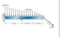 8 kN/m
5 kN/m
C
B
5
1.5 m-
-0.75 m
0.75 m-
4
5 kN
3.
