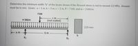 Determine the minimum width "b" of the beam shown if the flexural stress is not to exceed 13 MPa. Answer
must be in mm. Given: a 1 m, b 3 m,c - 2 m, P- 7 kN, and w =3kN/m.
P kN
c m
(not scaled)
w kN/m
220 mm
to
bm
am
b.
R1
R2
