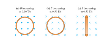 (a) B increasing
at 0.50 T/s
D
(b) B decreasing
(e) B decreasing
at 0.50 T/s
at
0.50 T/s
x
хох
x
×
хох