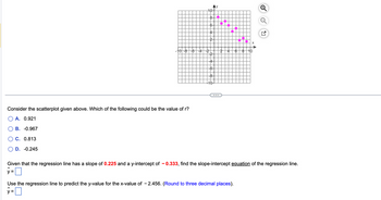 10
୫-
10 -8 -6
2 4
6
8
Consider the scatterplot given above. Which of the following could be the value of r?
A. 0.921
B. -0.967
C. 0.813
D. -0.245
...
X
☑
^
Given that the regression line has a slope of 0.225 and a y-intercept of -0.333, find the slope-intercept equation of the regression line.
y =
Use the regression line to predict the y-value for the x-value of -2.456. (Round to three decimal places).
^
y=
☐