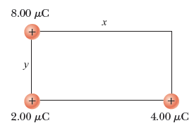 8.00 με
+
V
+
2.00 μC
Χ
+
4.00 μC