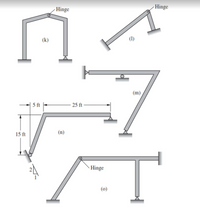 -Hinge
Hinge
(k)
(1)
(m)
| 5 ft
- 25 ft-
15 ft
(n)
Hinge
(0)
