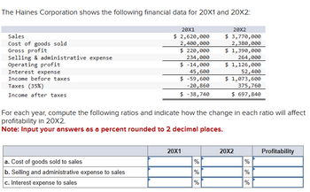 The Haines Corporation shows the following financial data for 20X1 and 20X2:
Sales
Cost of goods sold
Gross profit
Selling & administrative expense
Operating profit
Interest expense
Income before taxes
Taxes (35%)
Income after taxes
20X1
$ 2,620,000
2,400,000
$ 220,000
234,000
-14,000
45, 600
$ -59,600
-20,860
$
$ -38,740
a. Cost of goods sold to sales
b. Selling and administrative expense to sales
c. Interest expense to sales
For each year, compute the following ratios and indicate how the change in each ratio will affect
profitability in 20X2.
Note: Input your answers as a percent rounded to 2 decimal places.
20X1
20X2
$ 3,770,000
2,380,000
$ 1,390,000
264,000
$ 1,126,000
52,400
%
%
%
$ 1,073,600
375,760
$ 697,840
20X2
%
%
%
Profitability